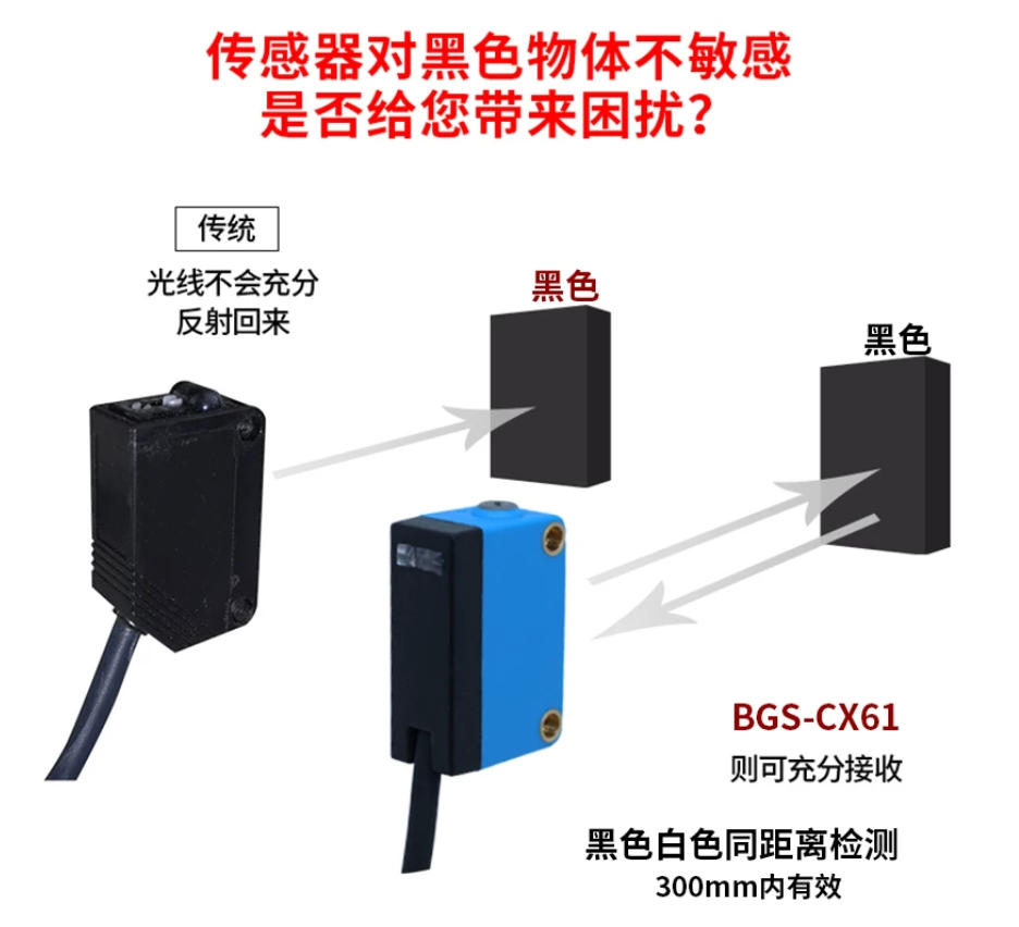 BGS-CX61 实拍图 10