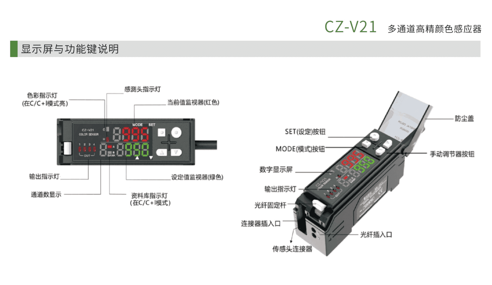 CZ-V21 实拍图 9