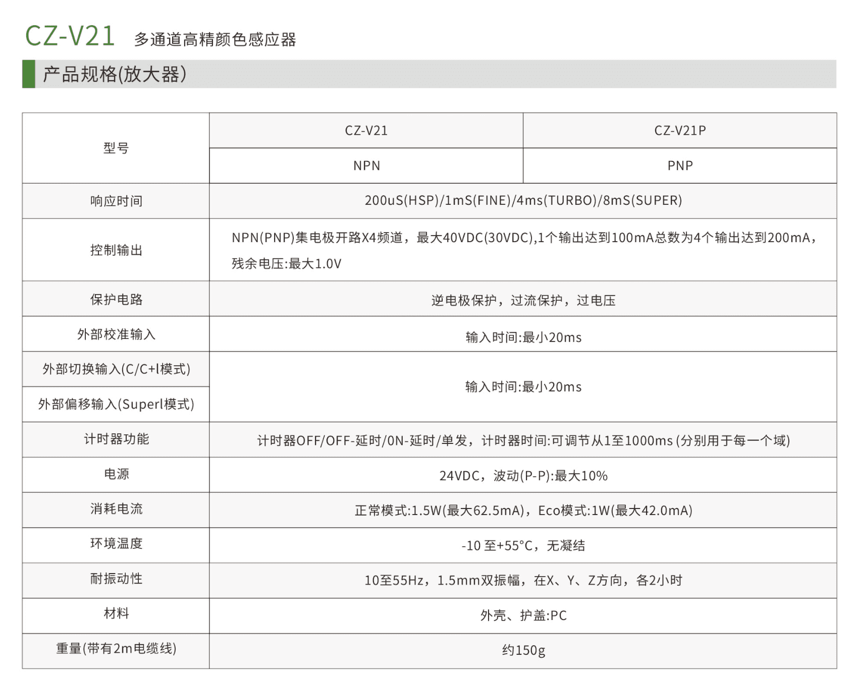 CZ-V21 实拍图 10