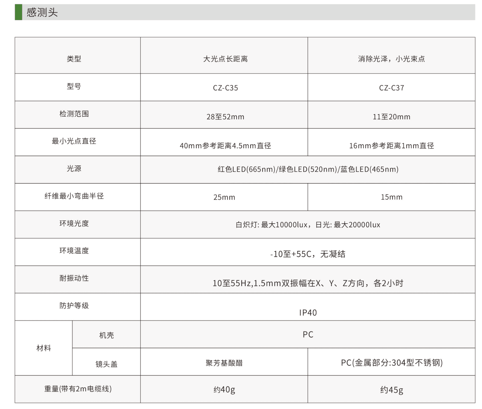 CZ-V21 实拍图 11