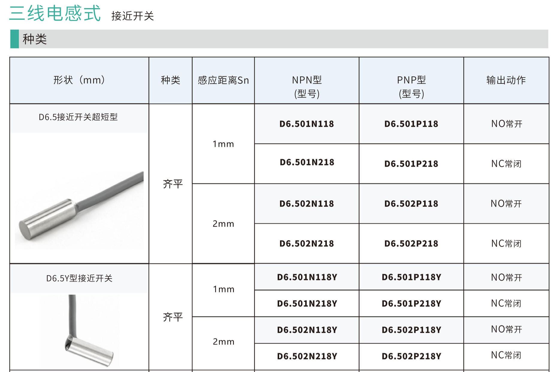 D6.5 实拍图 3