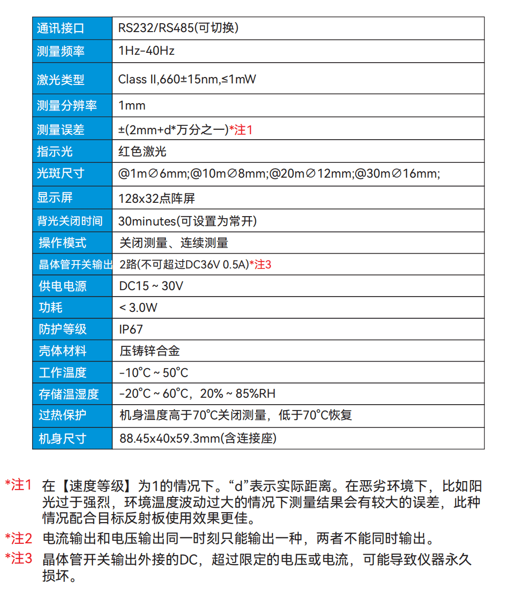 DDA-Y 实拍图 10