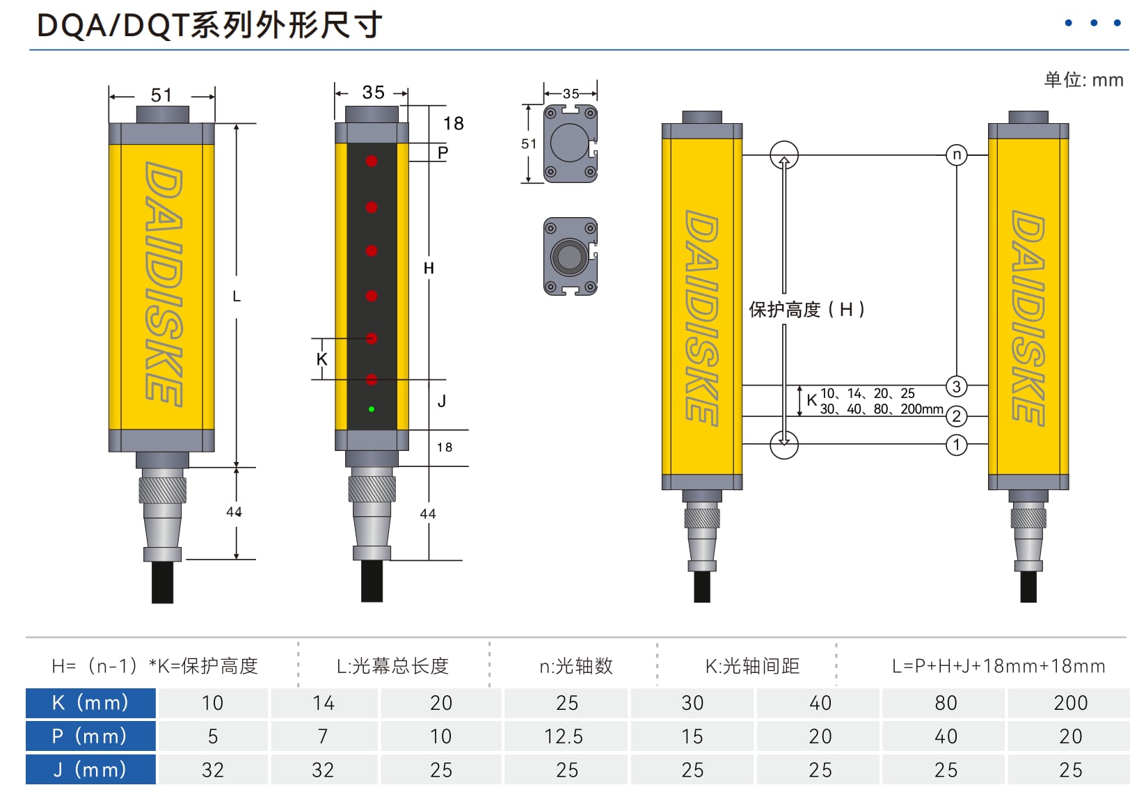DQA 实拍图 7