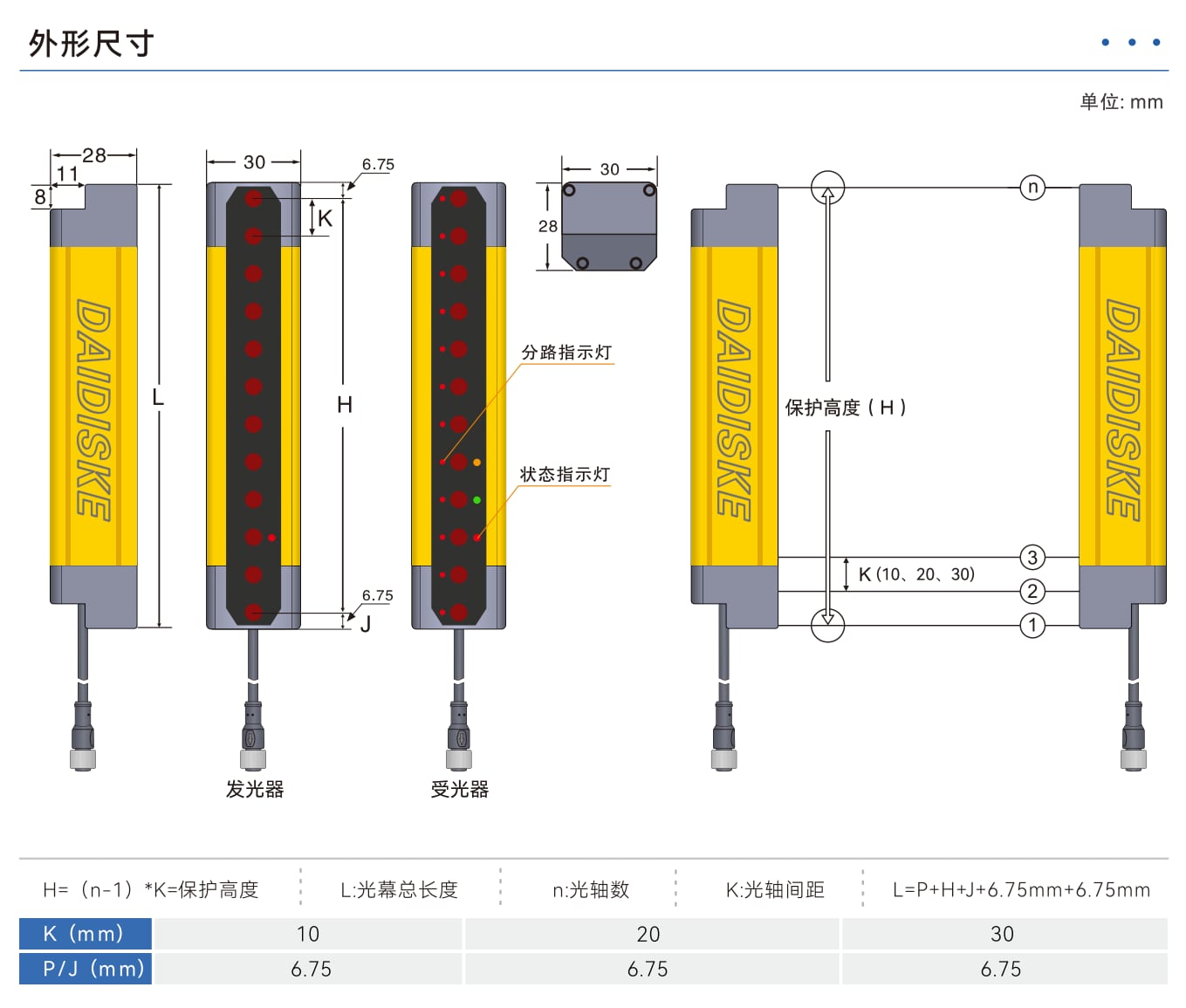 DQO 实拍图 3