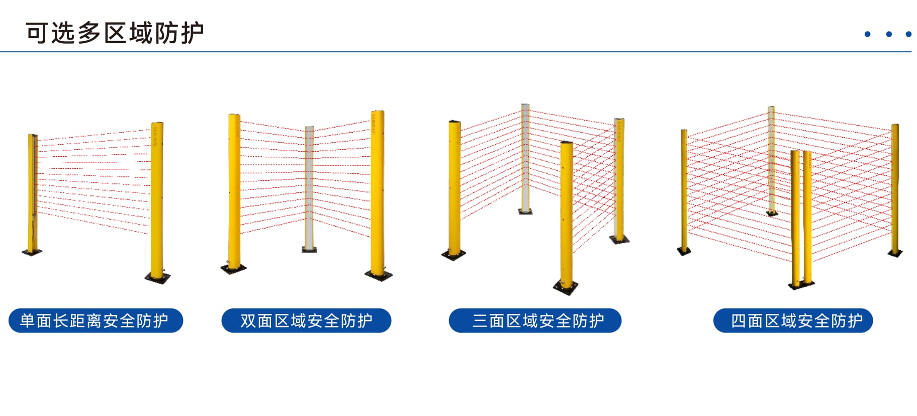 DQSA 实拍图 3