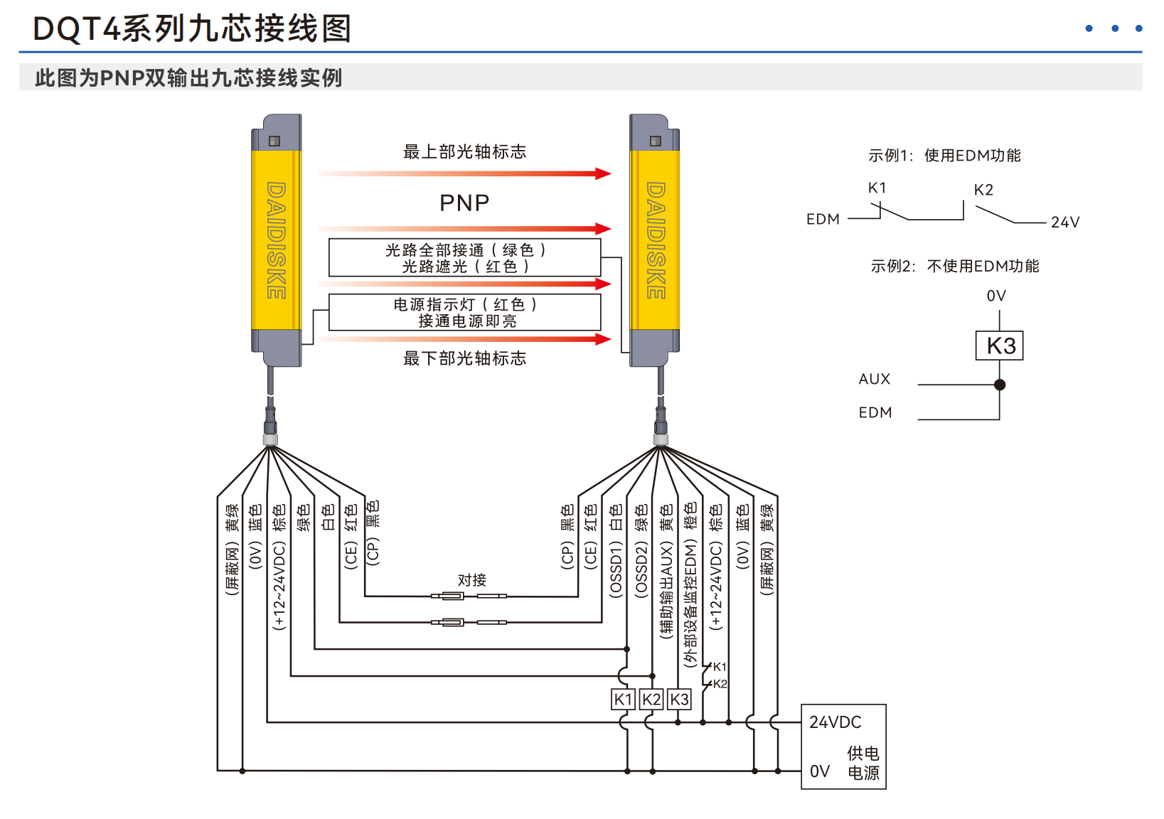 DQT4 实拍图 3
