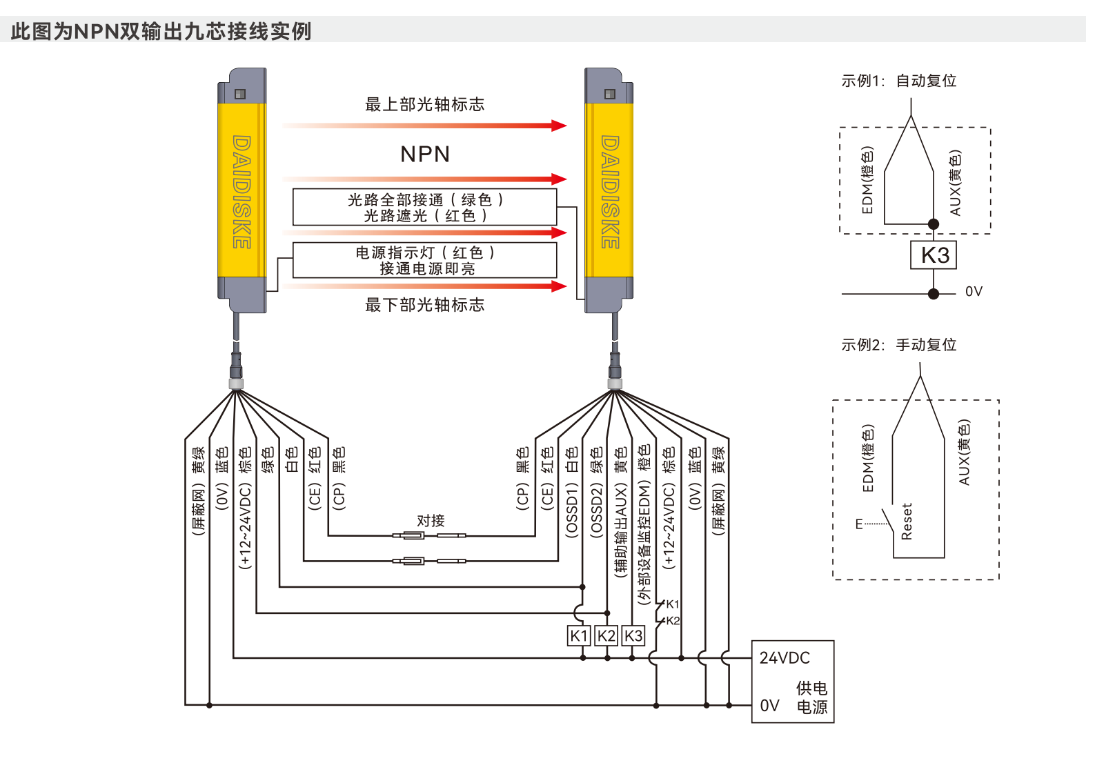 DQT4 实拍图 4