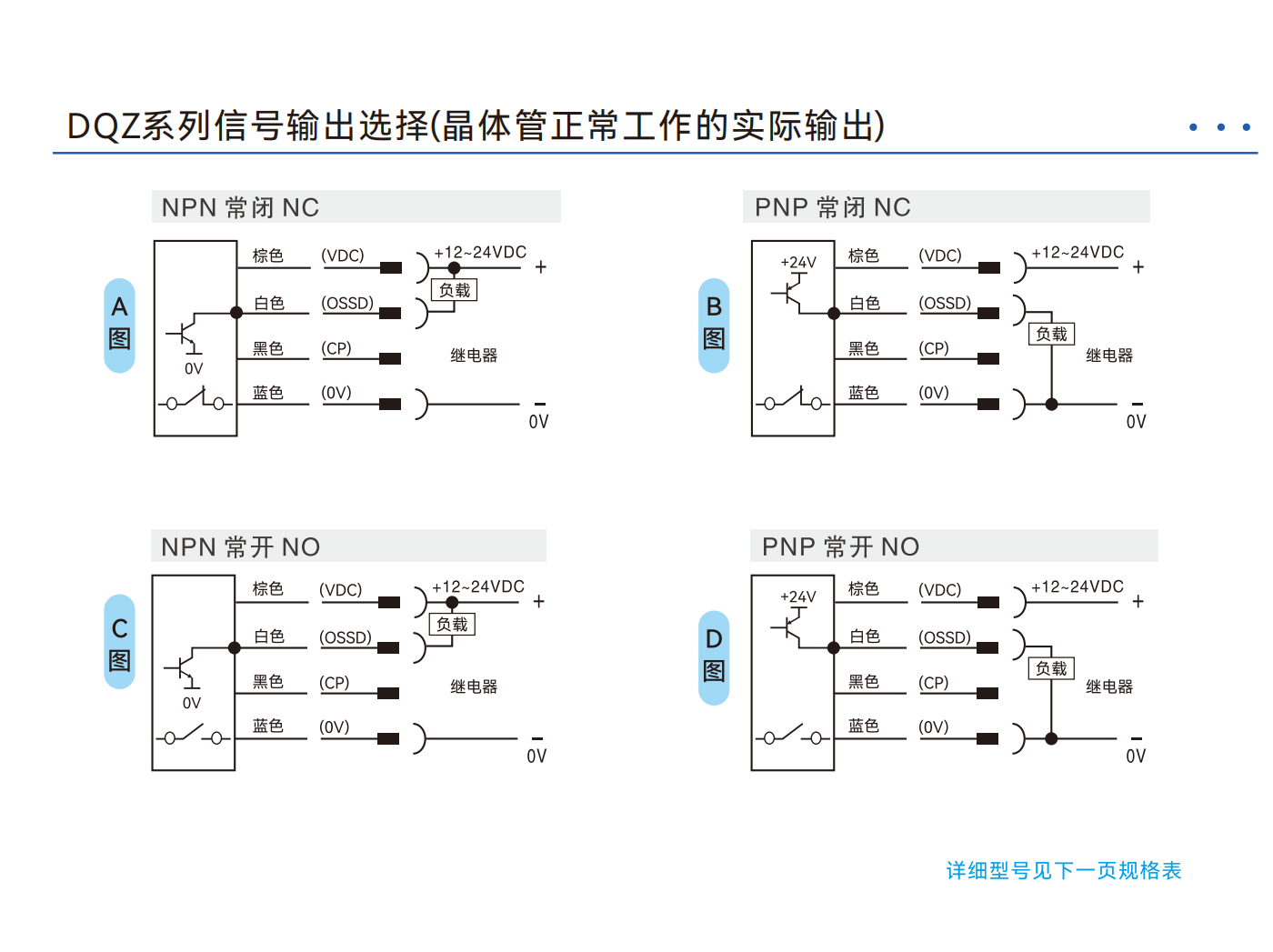 DQZ 实拍图 4