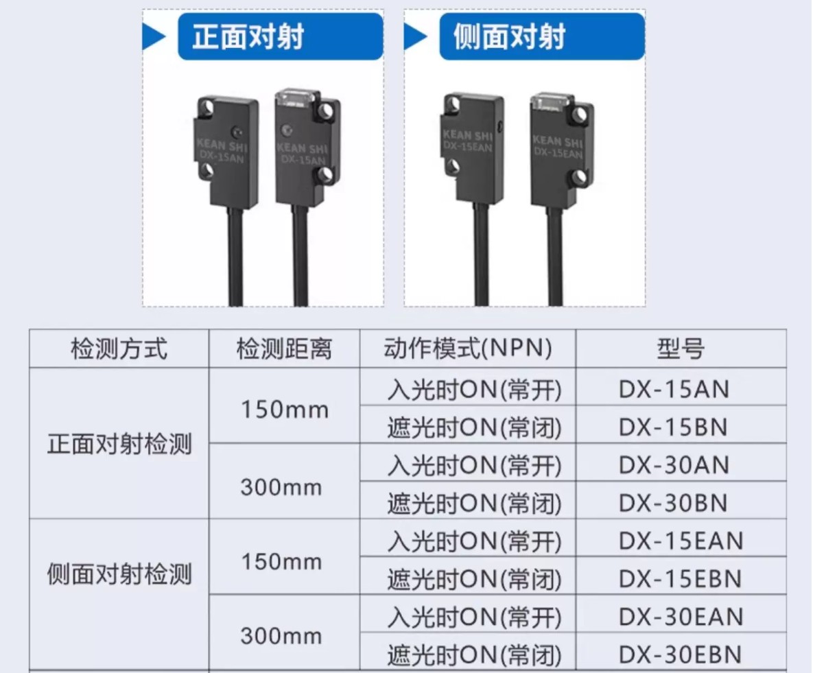 DX 系列 实拍图 2