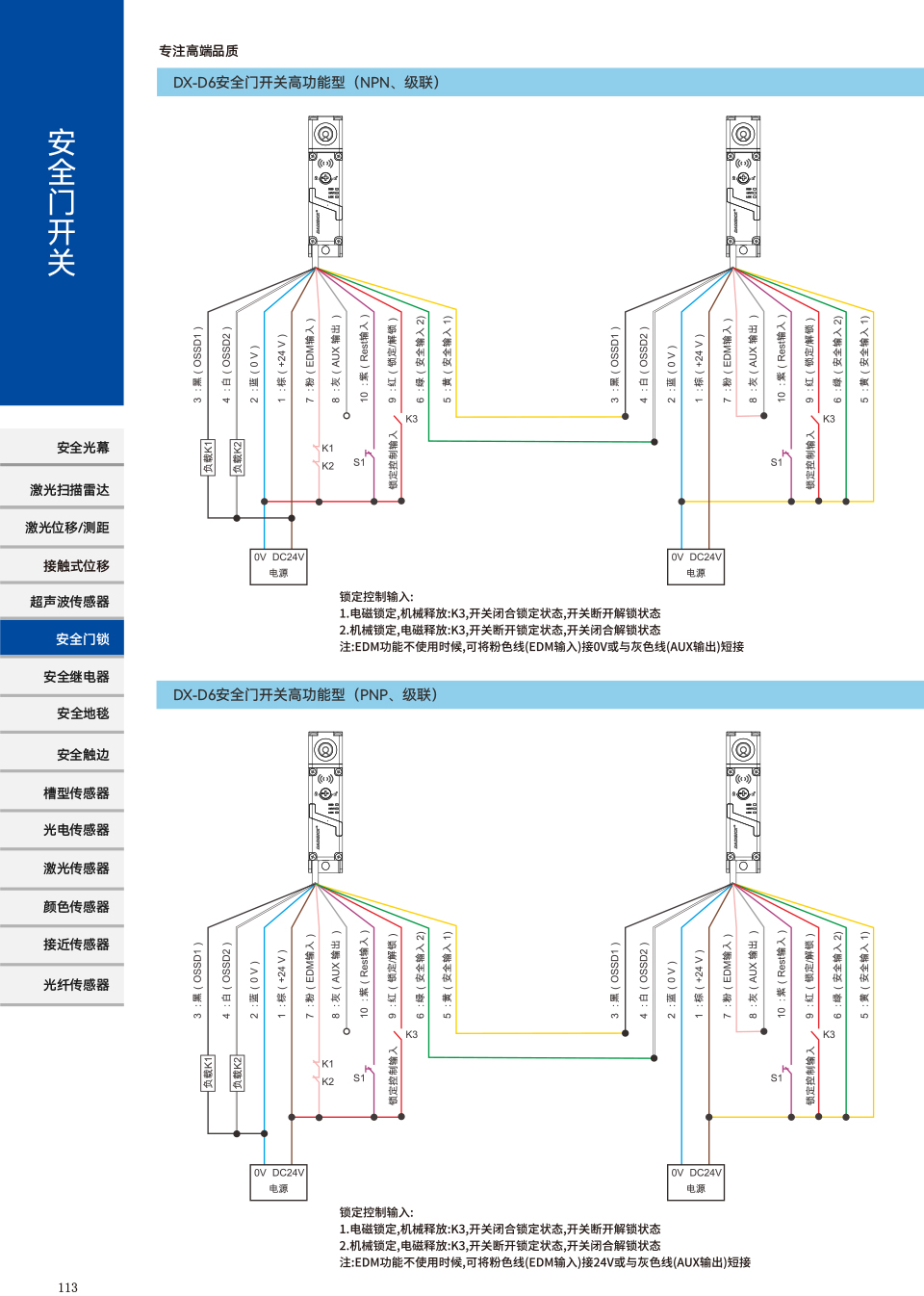 DXL-A / DXL-B 实拍图 12