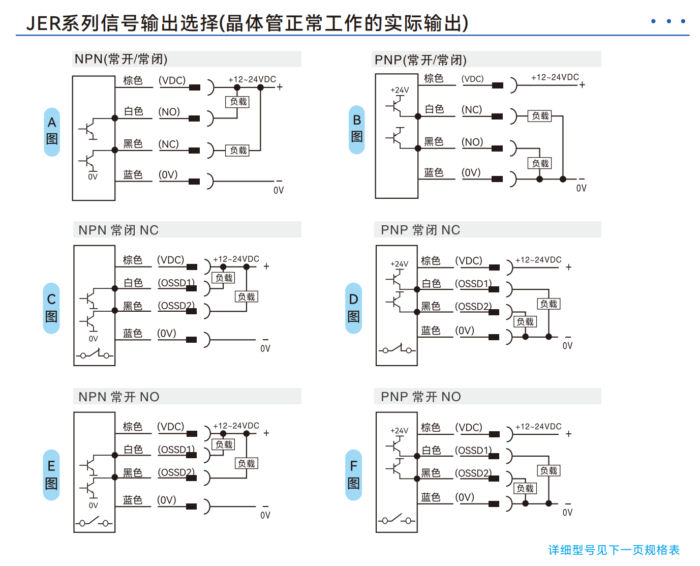 JER 实拍图 4
