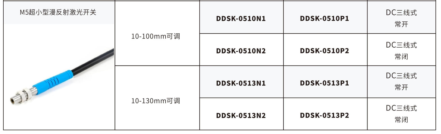 M3–M8 激光漫反射 实拍图 13