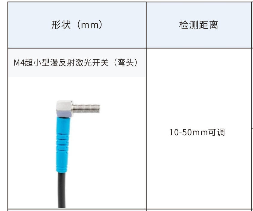 M3–M8 激光漫反射 实拍图 2