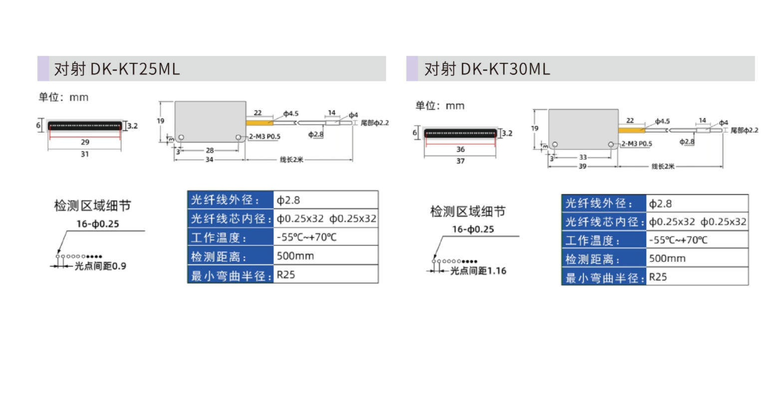 DK-KT 实拍图 7