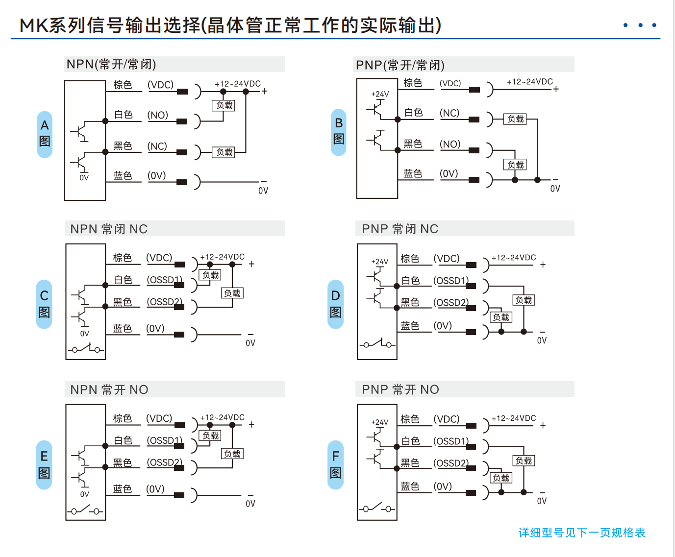 MK 实拍图 4