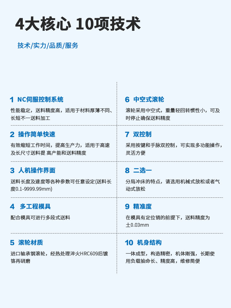 NCF 实拍图 5