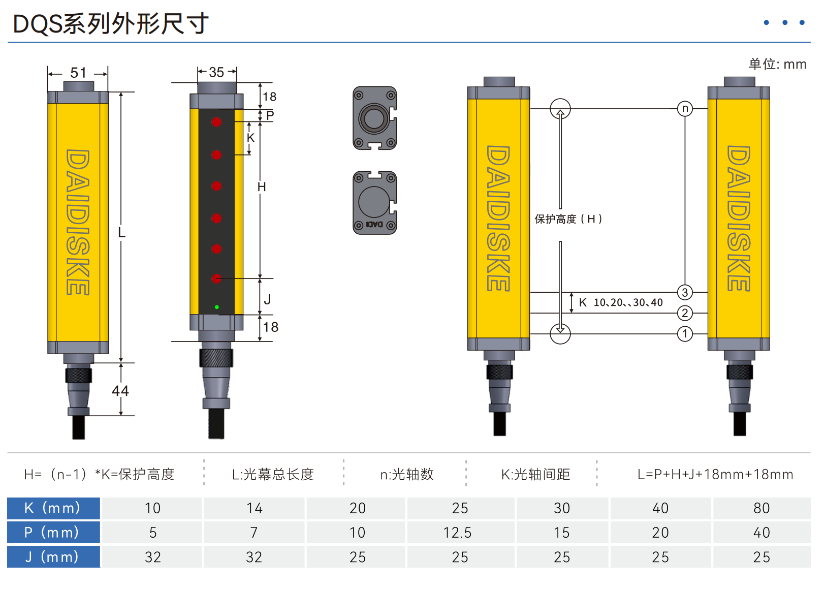 CPS 实拍图 2