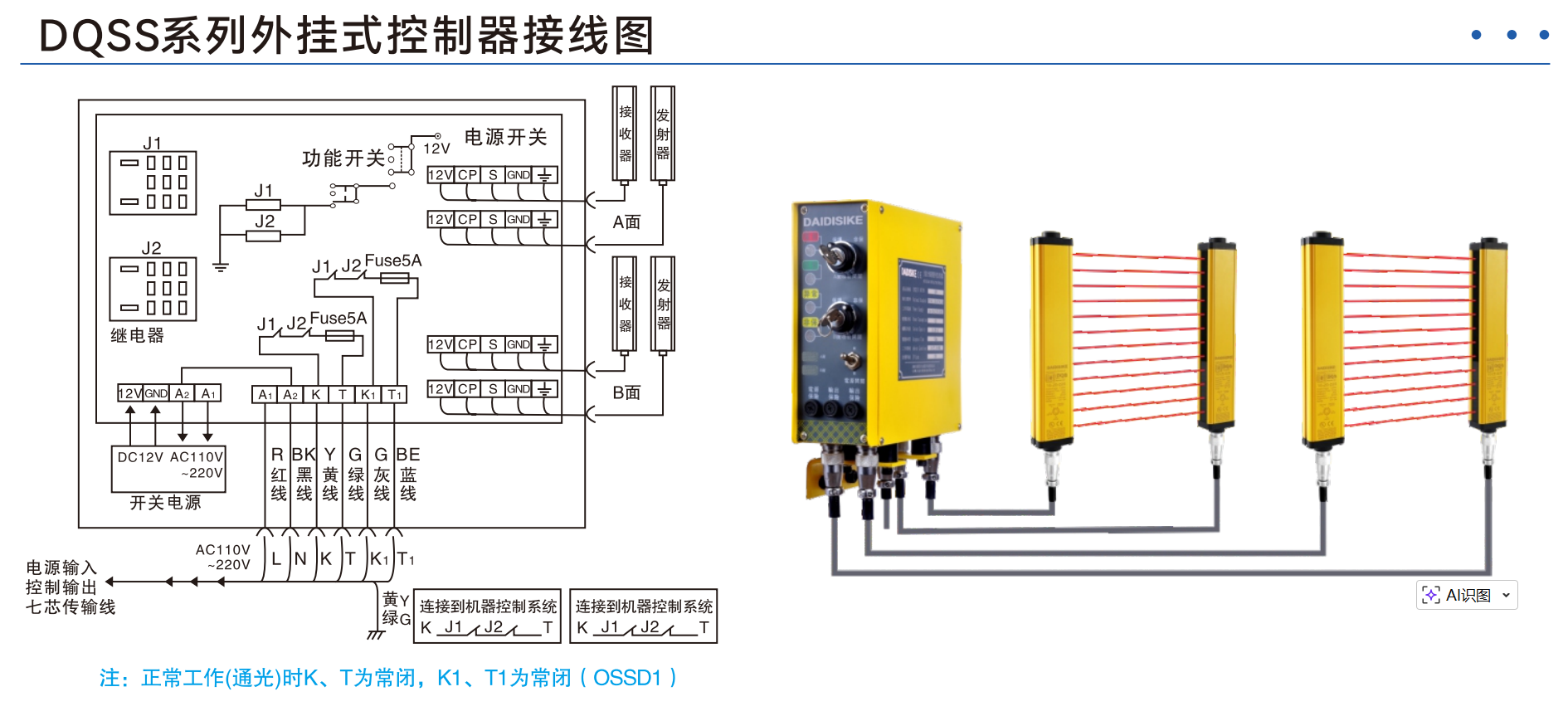 CPS 实拍图 4