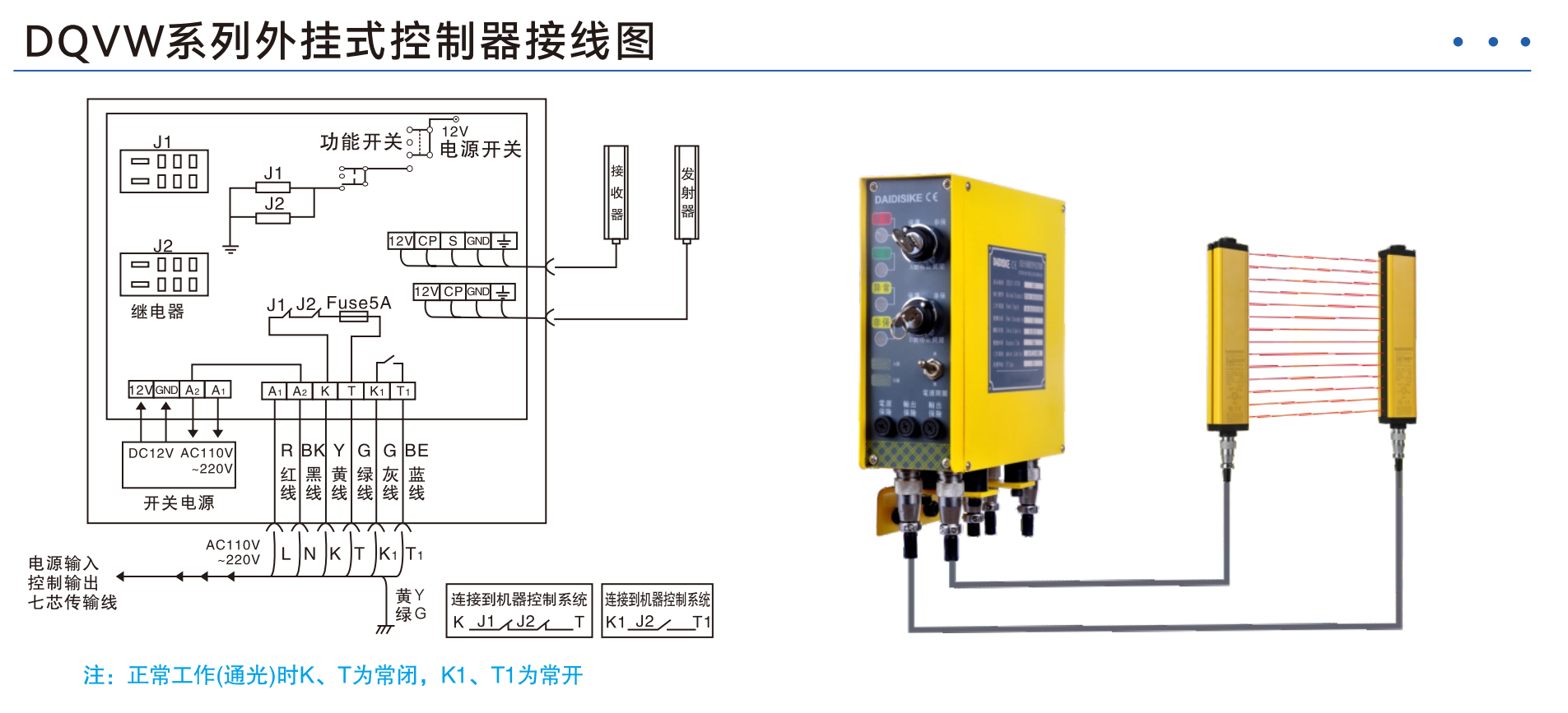 M4–M30 / D6.5 实拍图 7