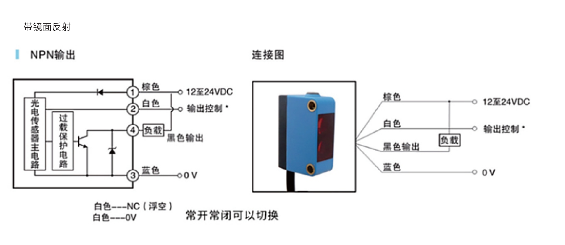 PZ 系列 实拍图 11