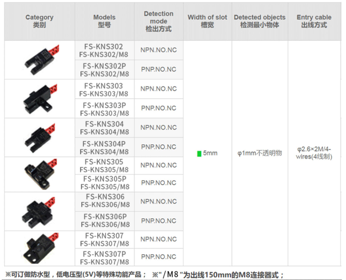 U 槽型 实拍图 5