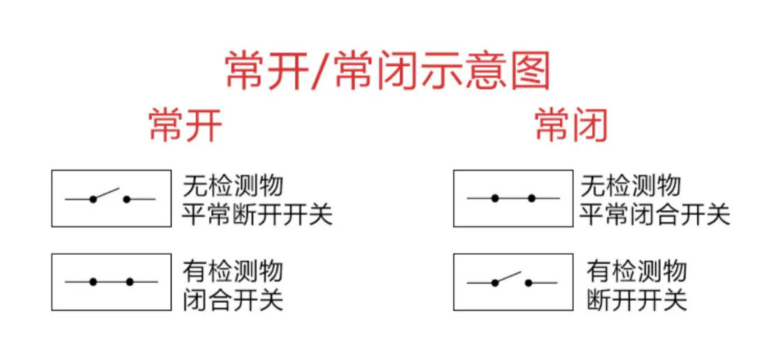 U 槽型 实拍图 9